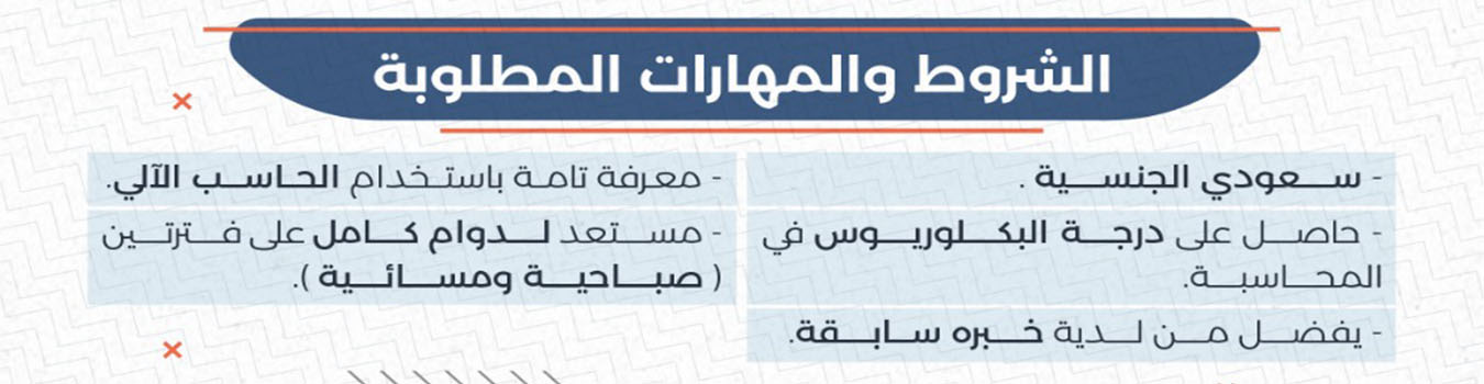 جمعية الرميلة الخيرية للخدمات الاجتماعية والتنموية